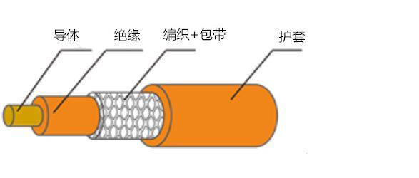 和记娱乐��H88(�й���)���鲩�����